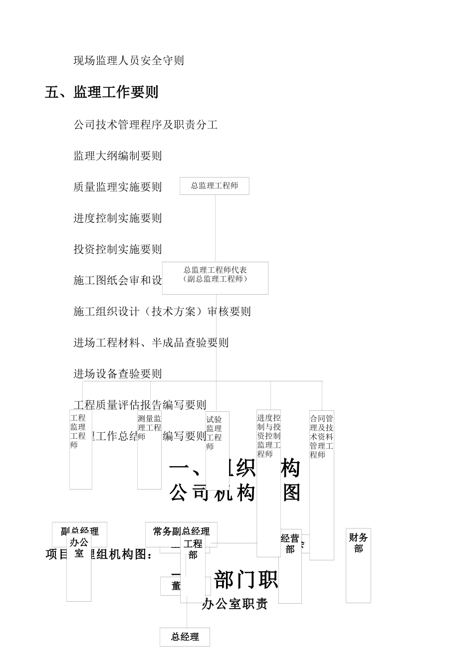 监理公司管理制度大全.docx_第3页