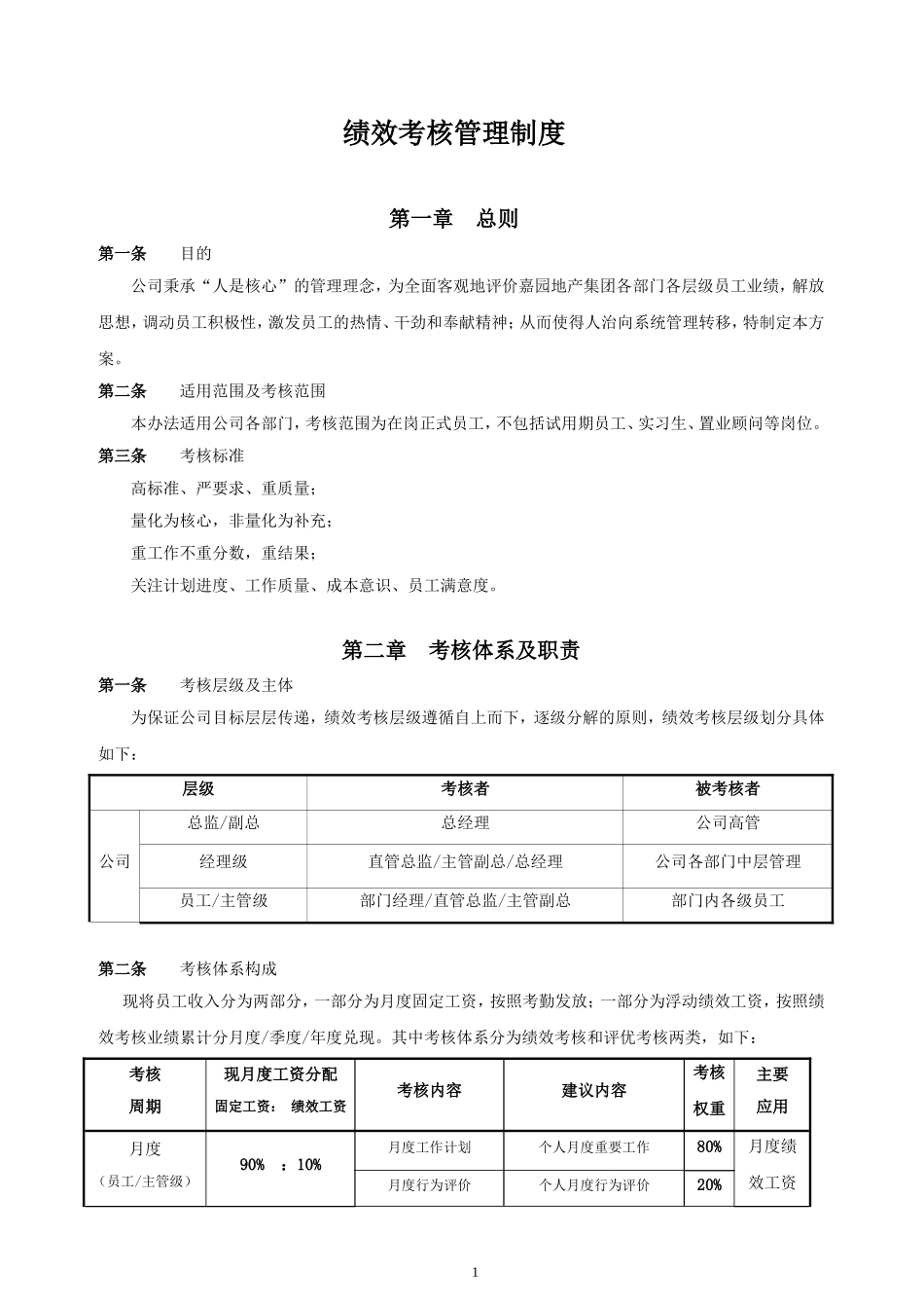 绩效考核方案.doc_第1页
