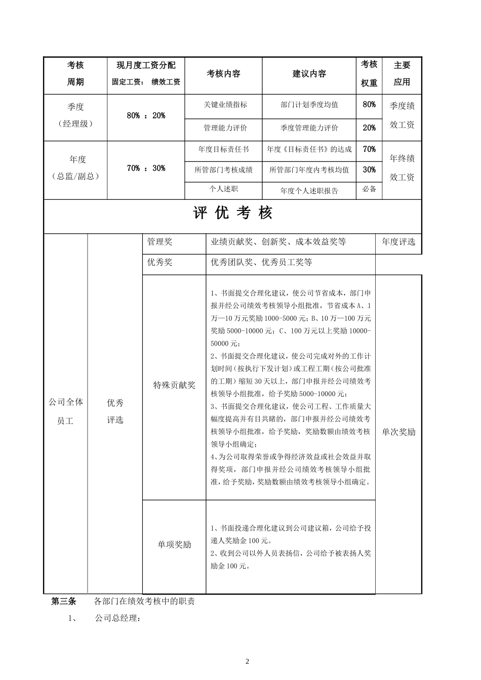 绩效考核方案.doc_第2页