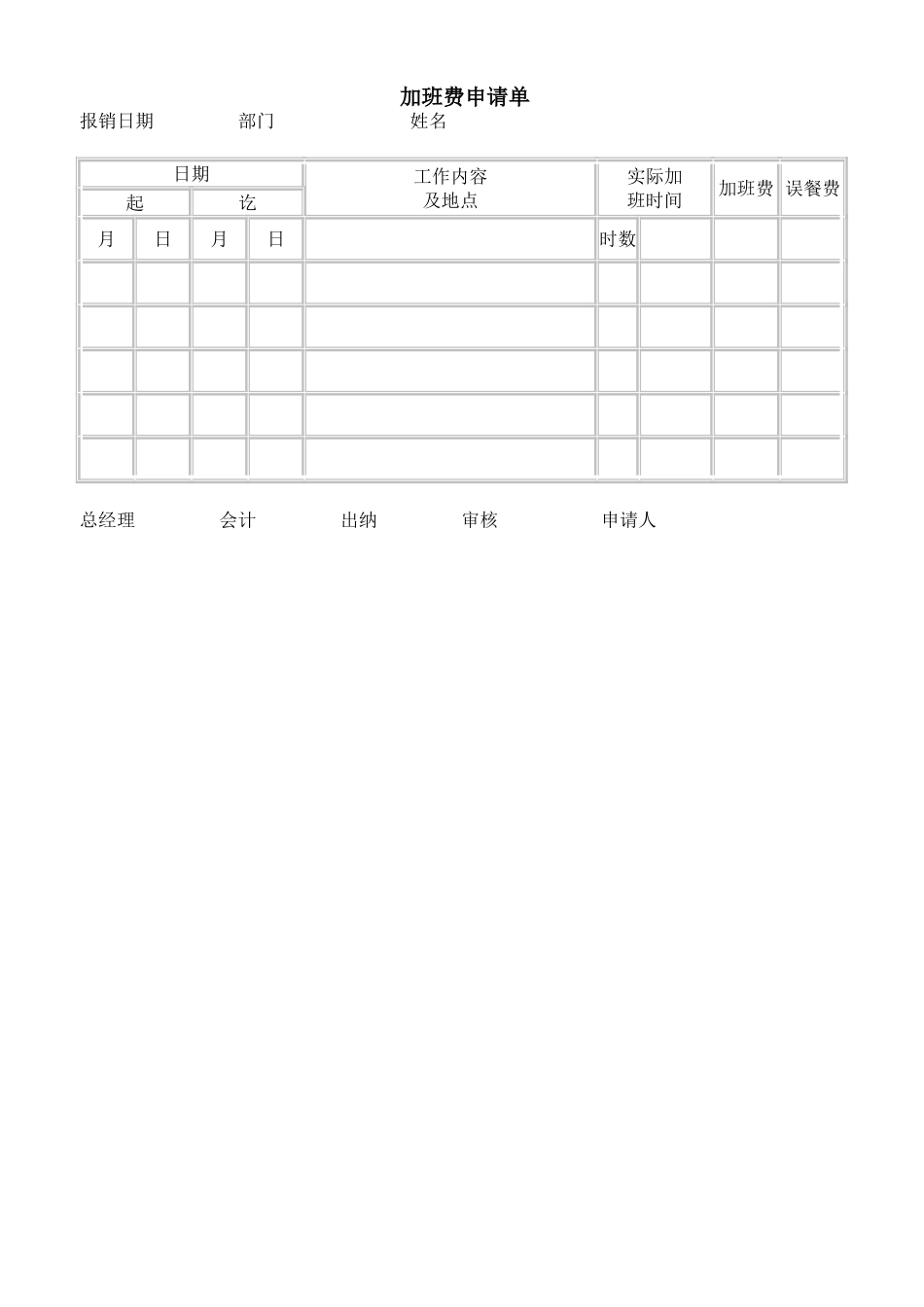 加班费申请单 (2).doc_第1页