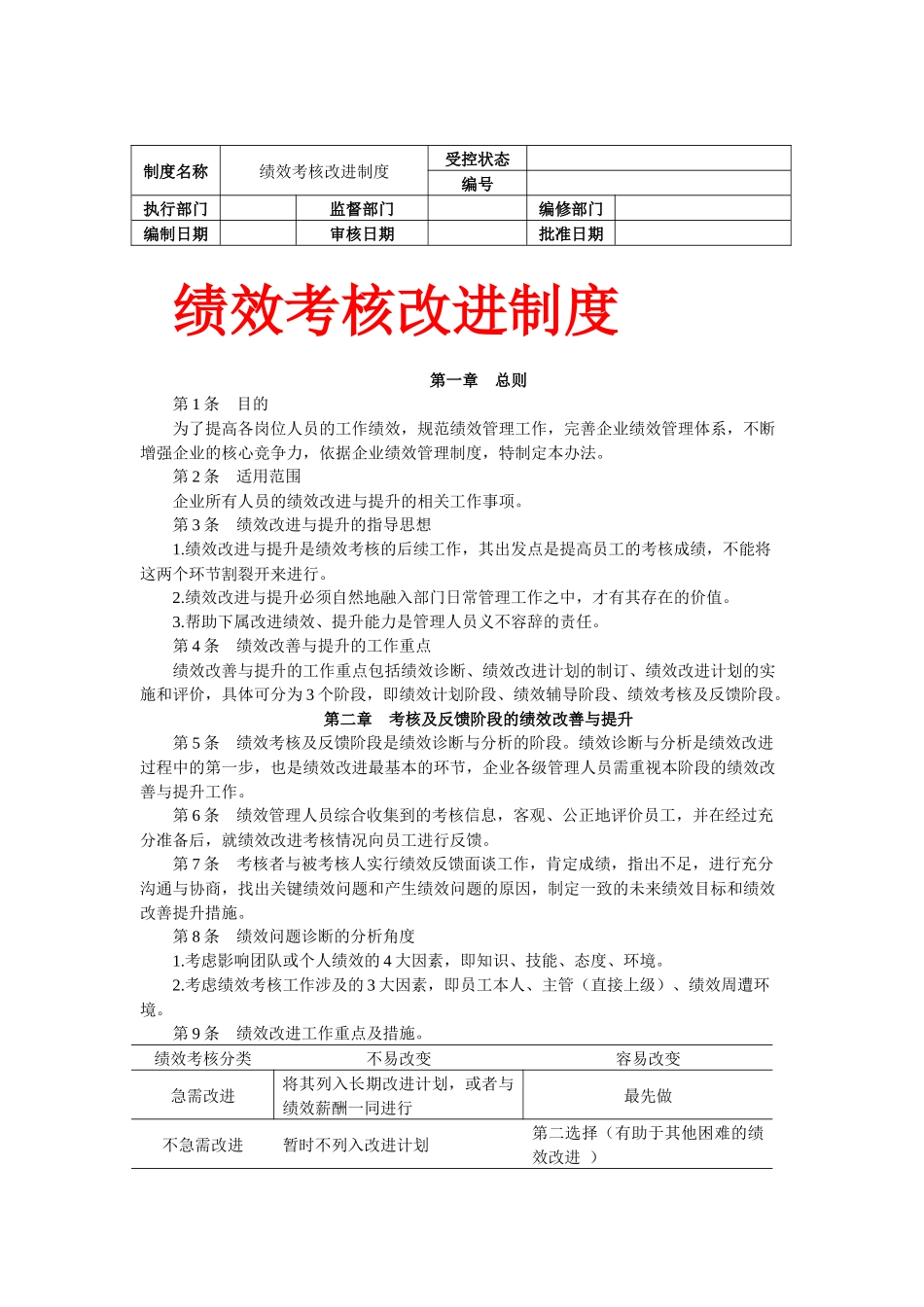 绩效考核改进制度.docx_第1页