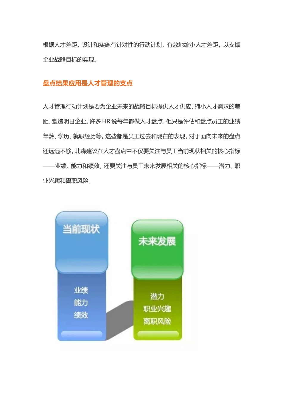 技巧：如何应用人才盘点的个人结果和团队结果？.doc_第3页