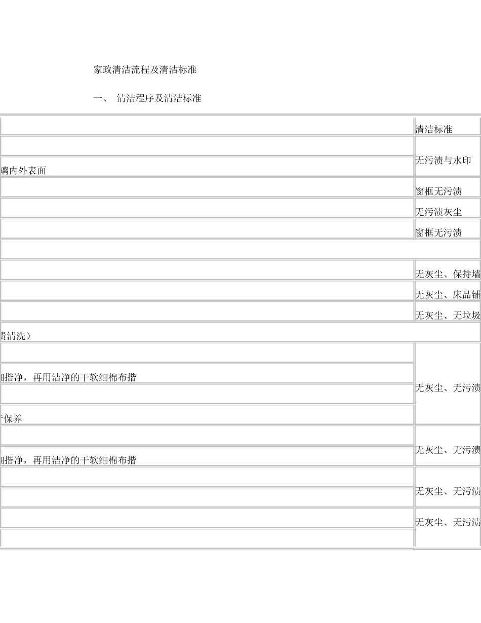 家政清洁流程及清洁标准.doc_第1页