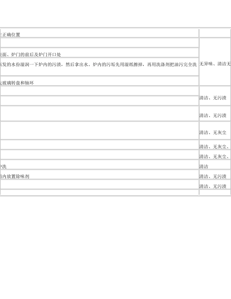 家政清洁流程及清洁标准.doc_第3页