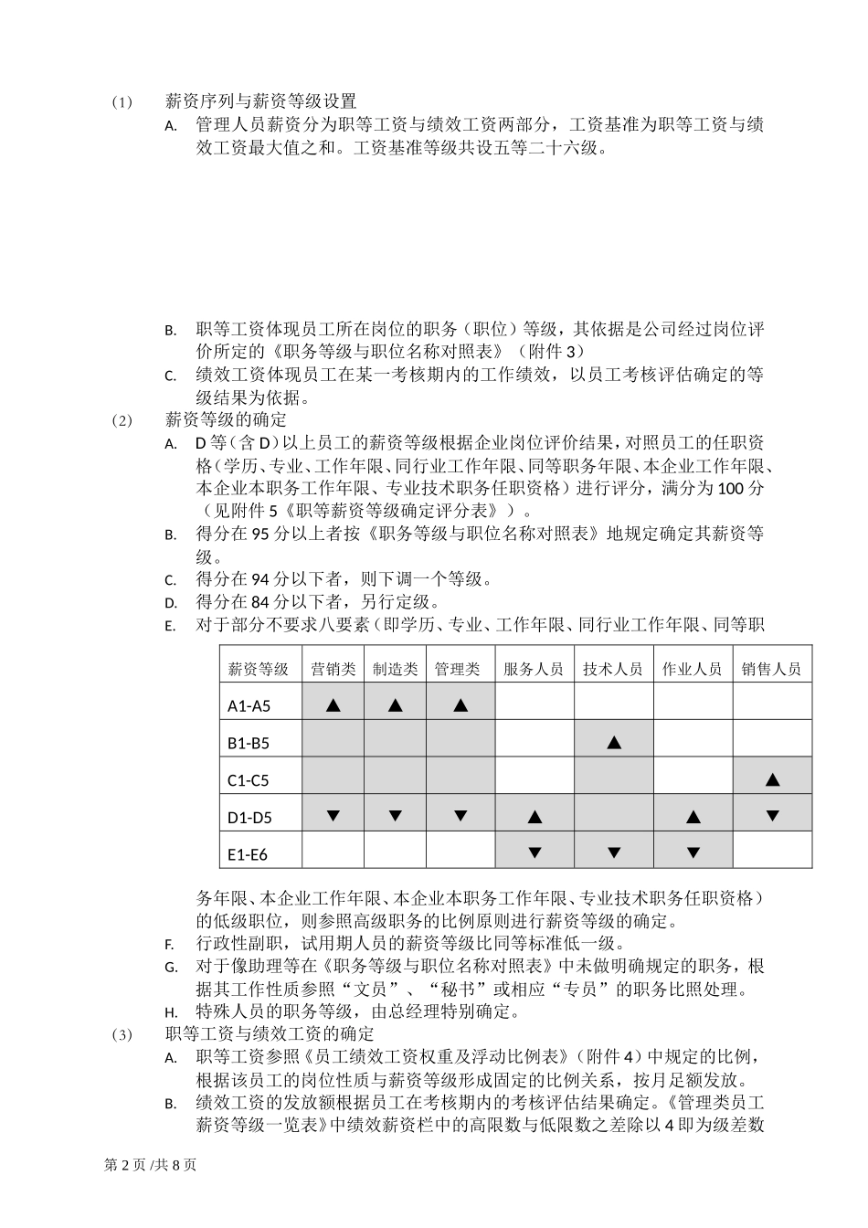 某化工企业薪酬管理制度.doc_第2页