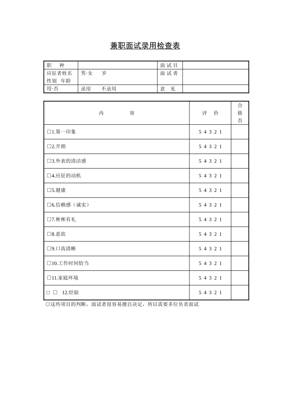 兼职面试录用检查表 (2).doc_第1页