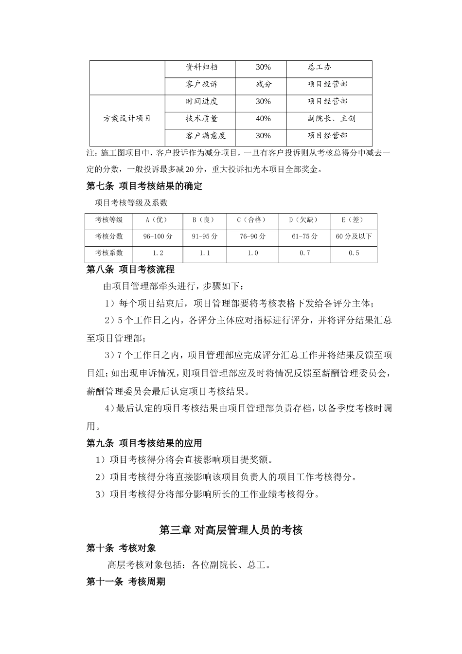 建筑设计院绩效考核制度.doc_第3页