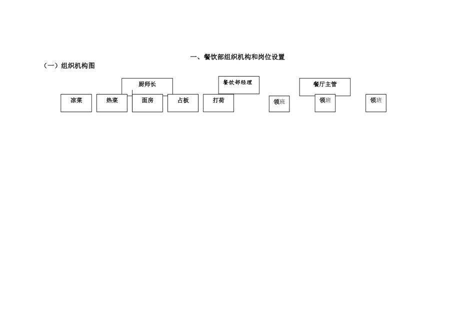 酒店餐饮前厅部规章制度及工作流程.docx_第3页