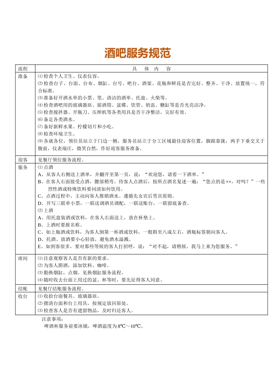 酒店管理-酒吧服务规范.docx_第1页