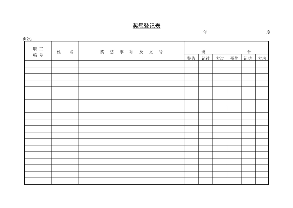 奖惩登记表 (2).doc_第1页