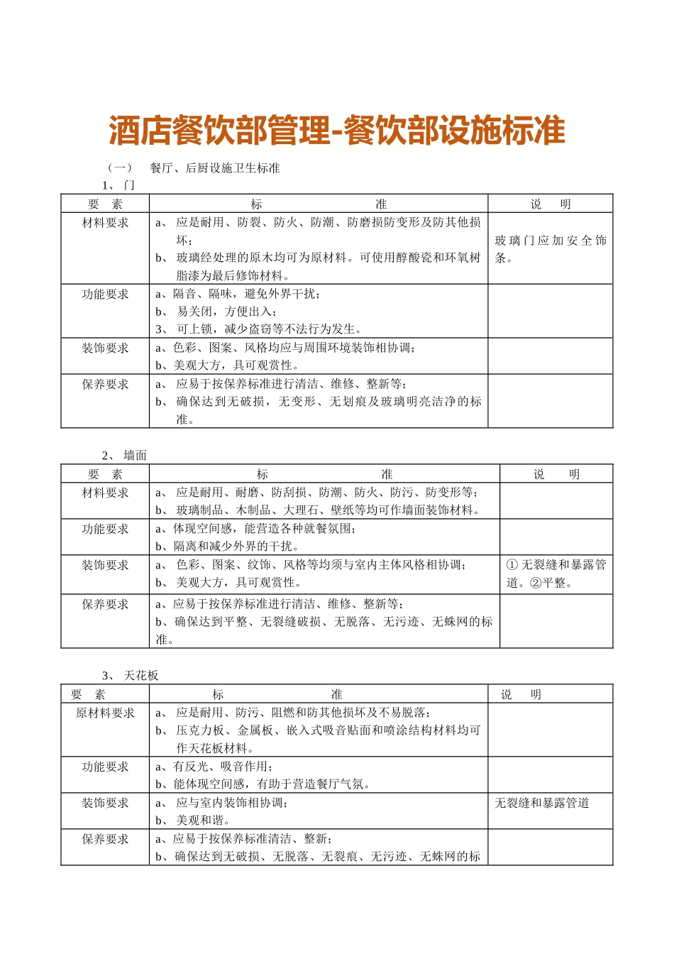 酒店餐饮部管理-餐饮部设施标准.docx_第1页