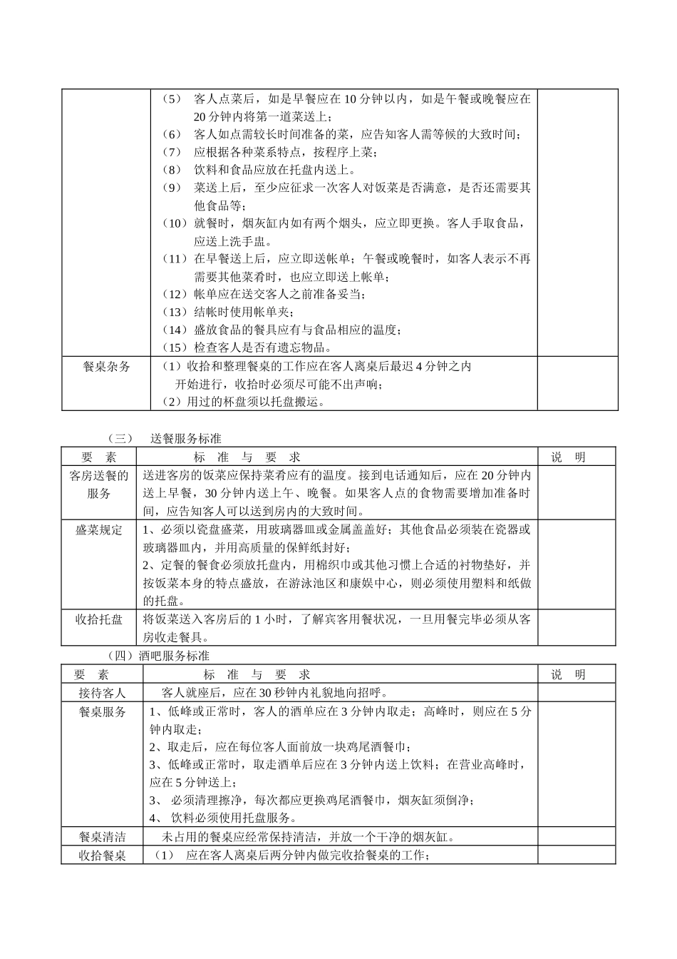 酒店餐饮部-饮食部的服务标准.docx_第2页