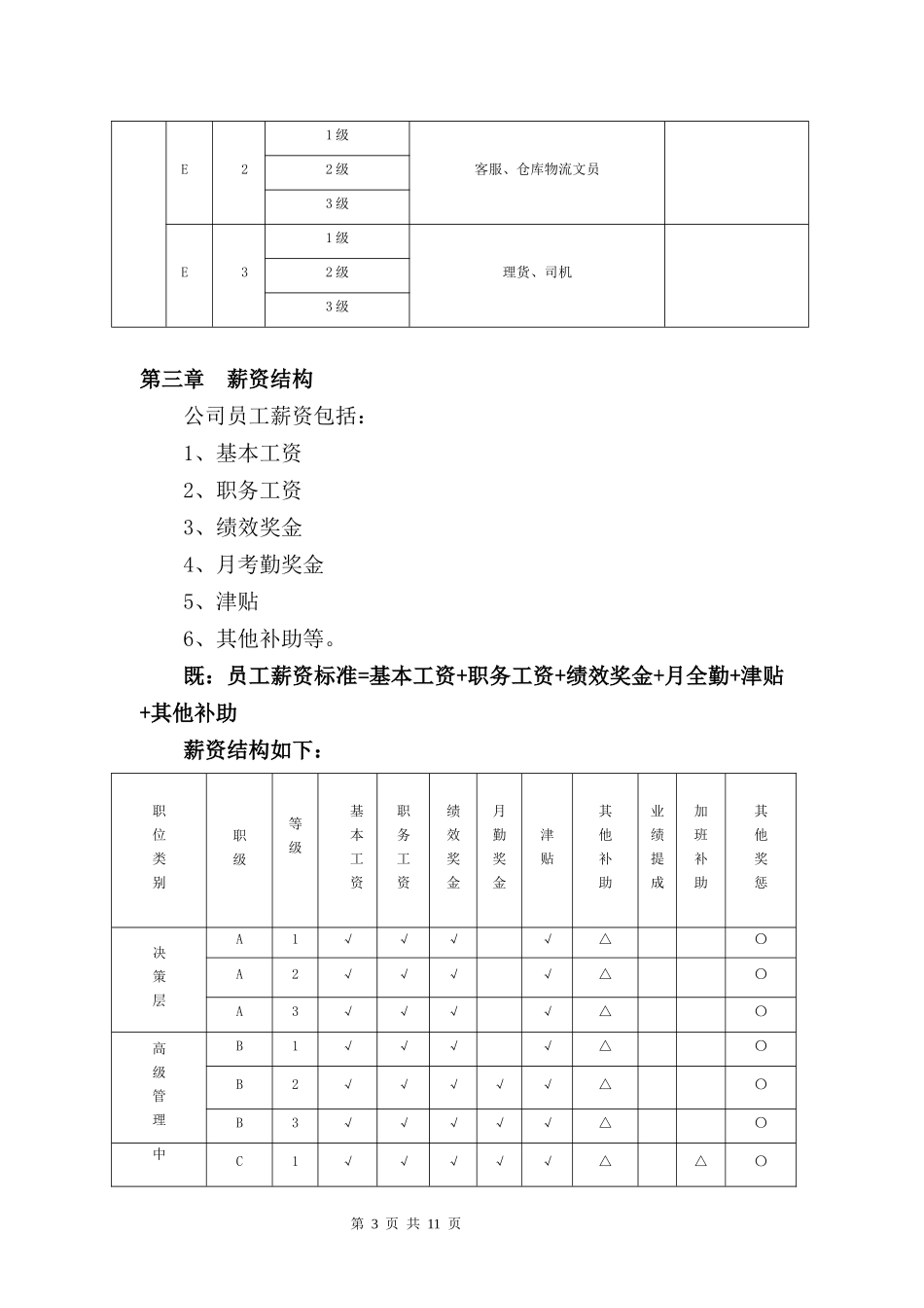 快消品公司薪酬管理实施方案.docx_第3页