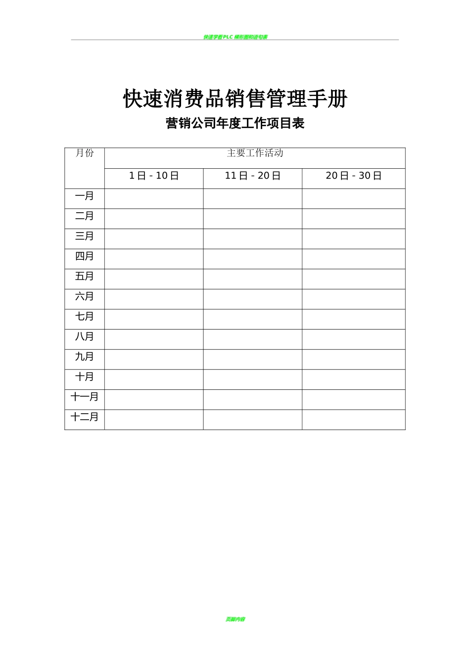 快速消费品销售管理手册含表格.doc_第1页