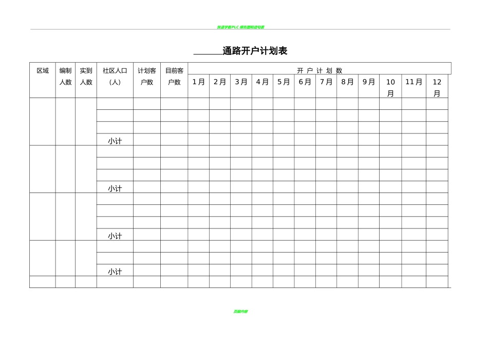 快速消费品销售管理手册含表格.doc_第3页