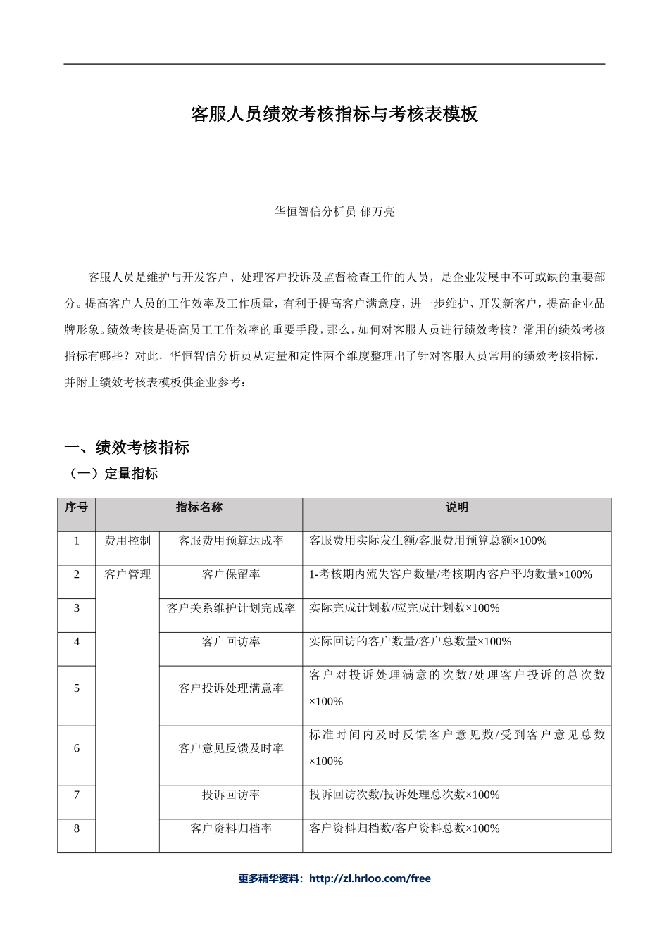 客服人员——绩效考核表.doc_第1页