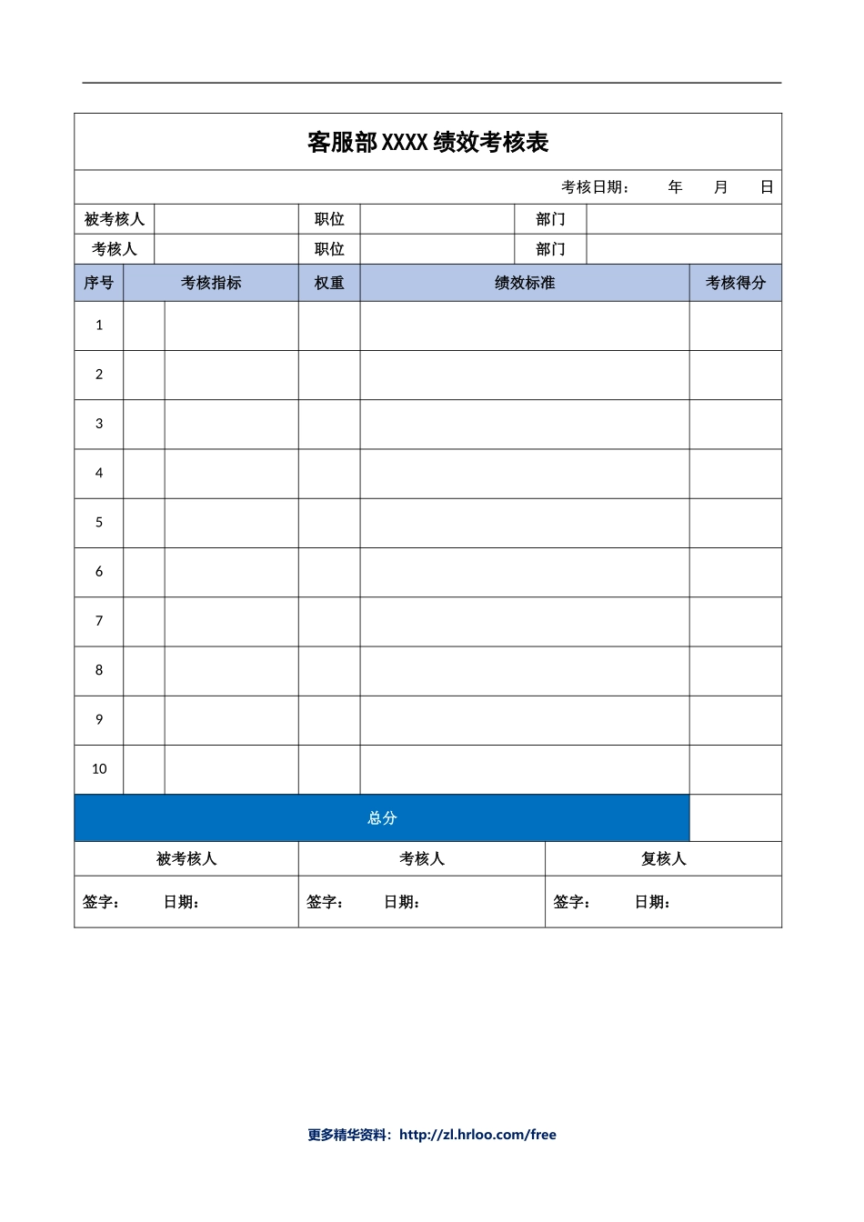 客服人员——绩效考核表.doc_第3页