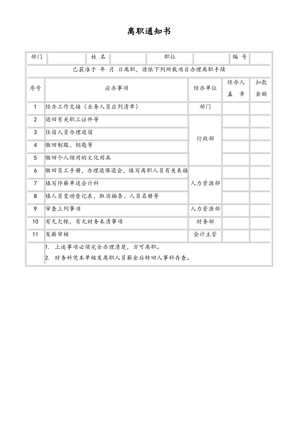 离职通知书.doc_第1页