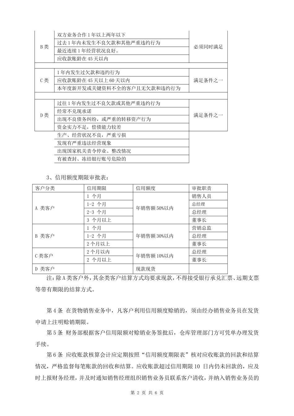 快消行业应收账款管理制度.doc_第2页