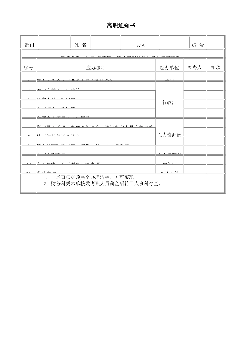 离职通知书 (2).doc_第1页