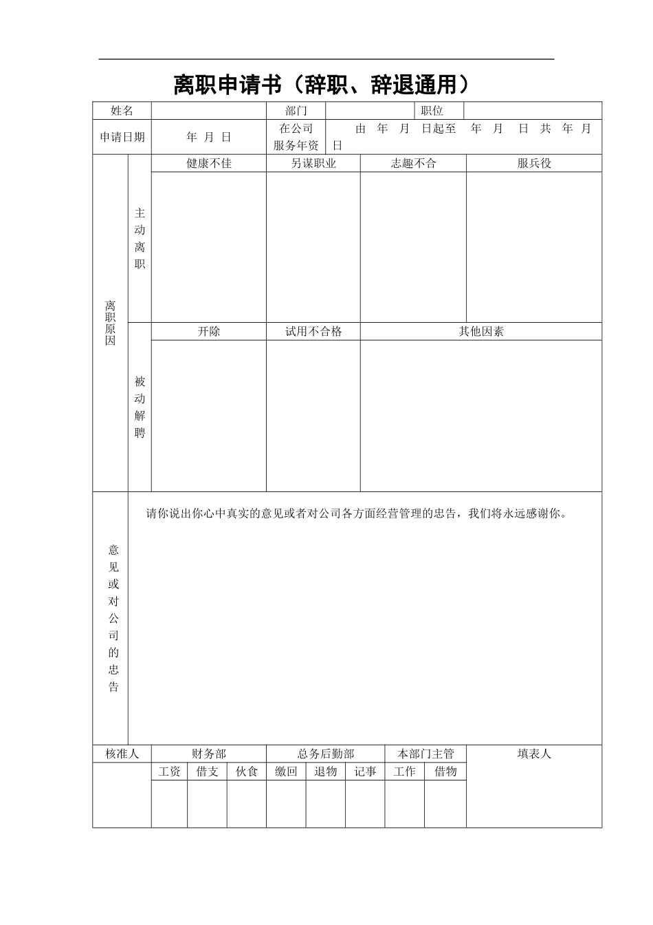 离职申请表（辞职、辞退通用）.doc_第1页