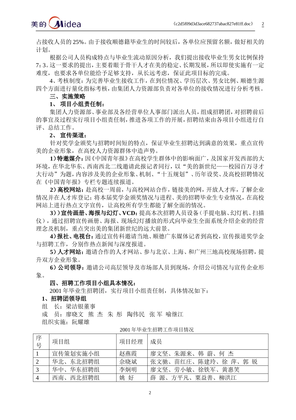美的集团新员工招聘计划.doc_第2页