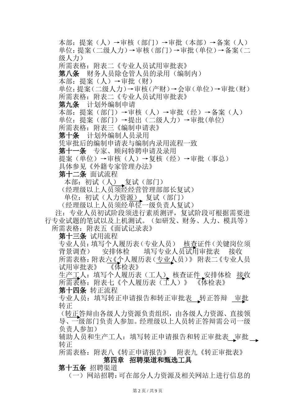 美的招聘管理办法（全套流程）.doc_第2页