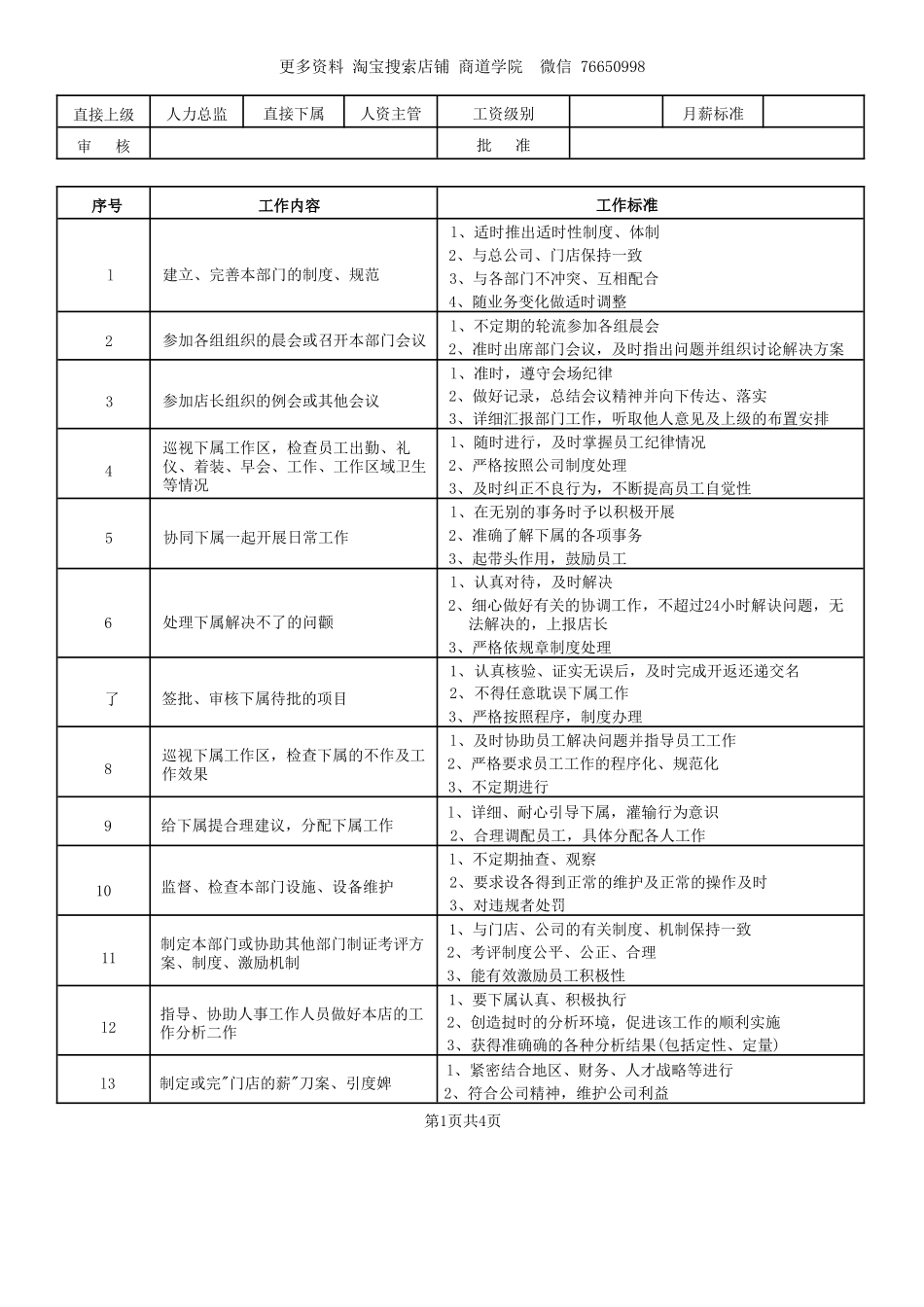 连锁超市职务说明书下.doc_第3页