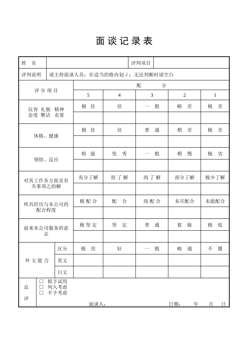 面 谈 记 录 表.doc_第1页