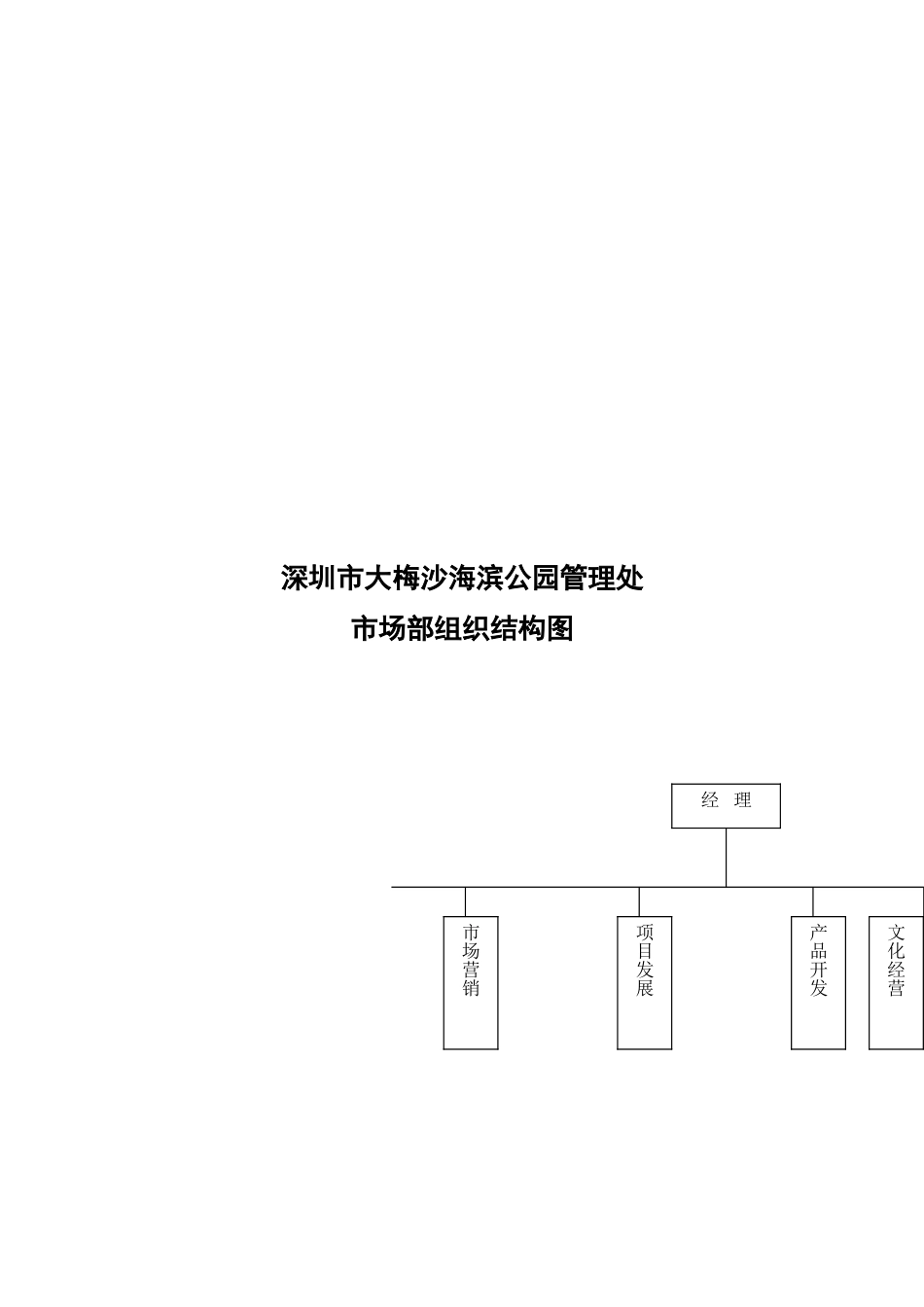 旅游发展公司管理制度汇编.doc_第2页