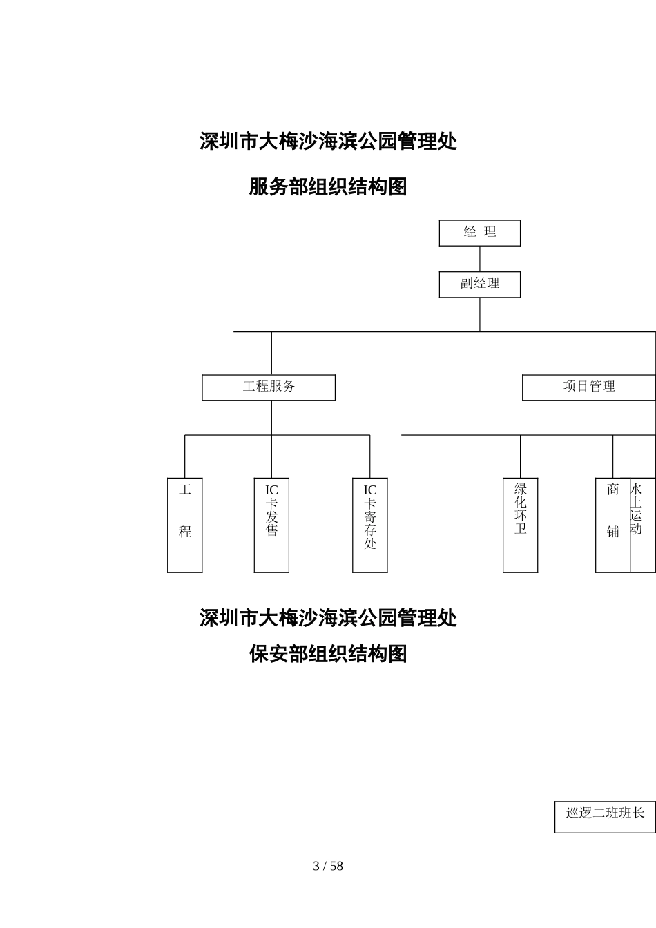 旅游发展公司管理制度汇编.doc_第3页
