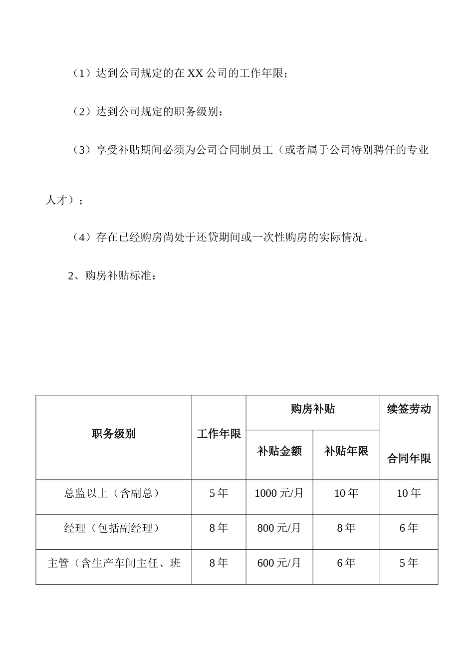 某公司住房补贴管理办法.docx_第2页