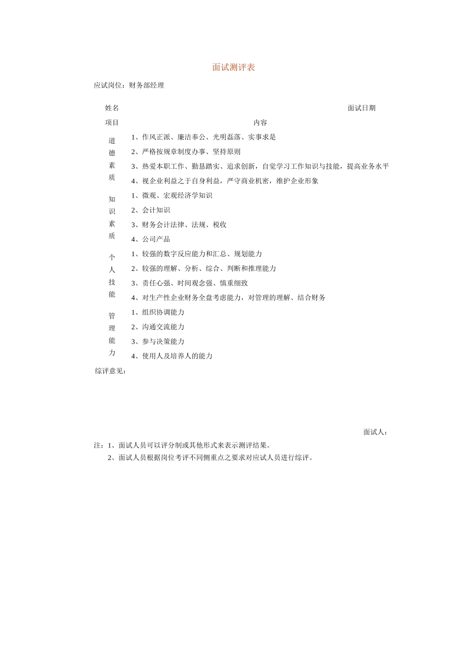 面试测评表.doc_第1页