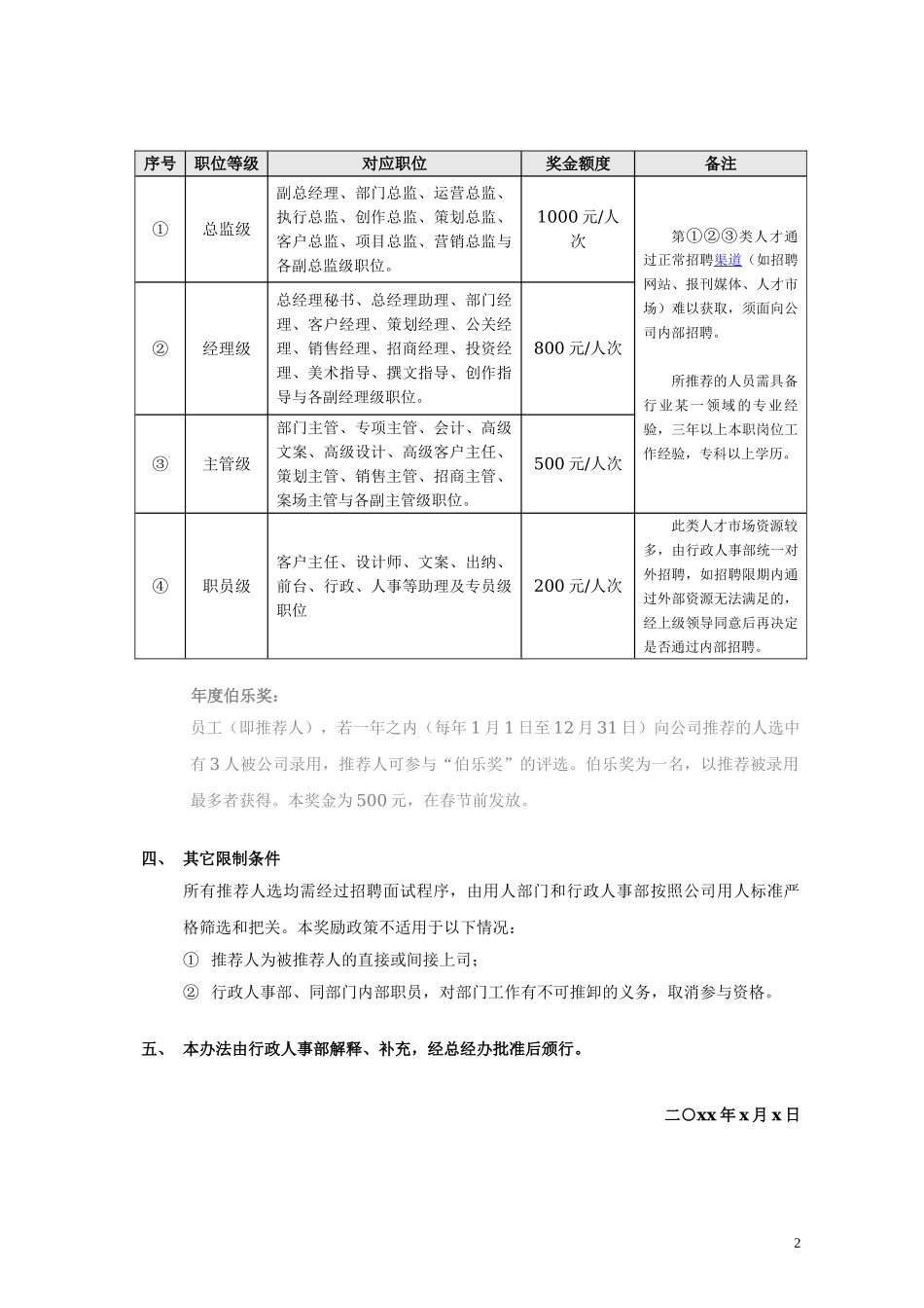 内部人才推荐奖励计划 2页.doc_第2页