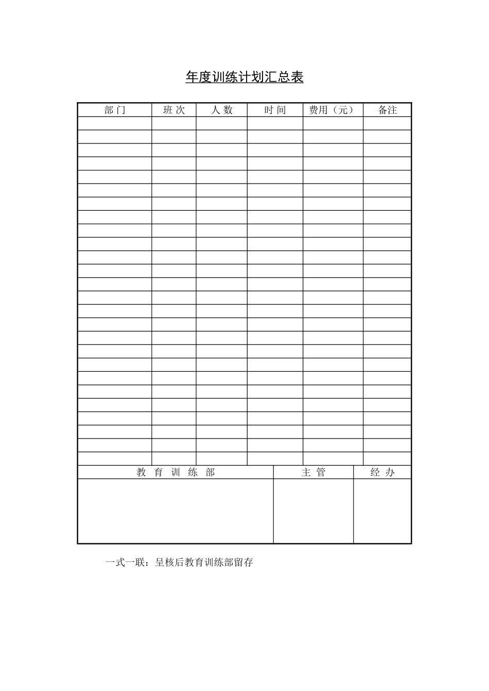 年度训练计划汇总表.doc_第1页