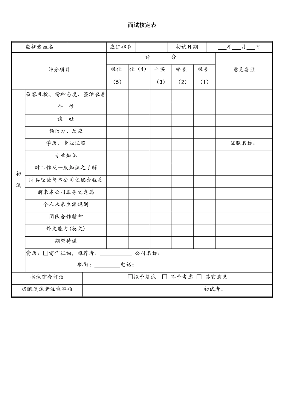 面试核定表.doc_第1页