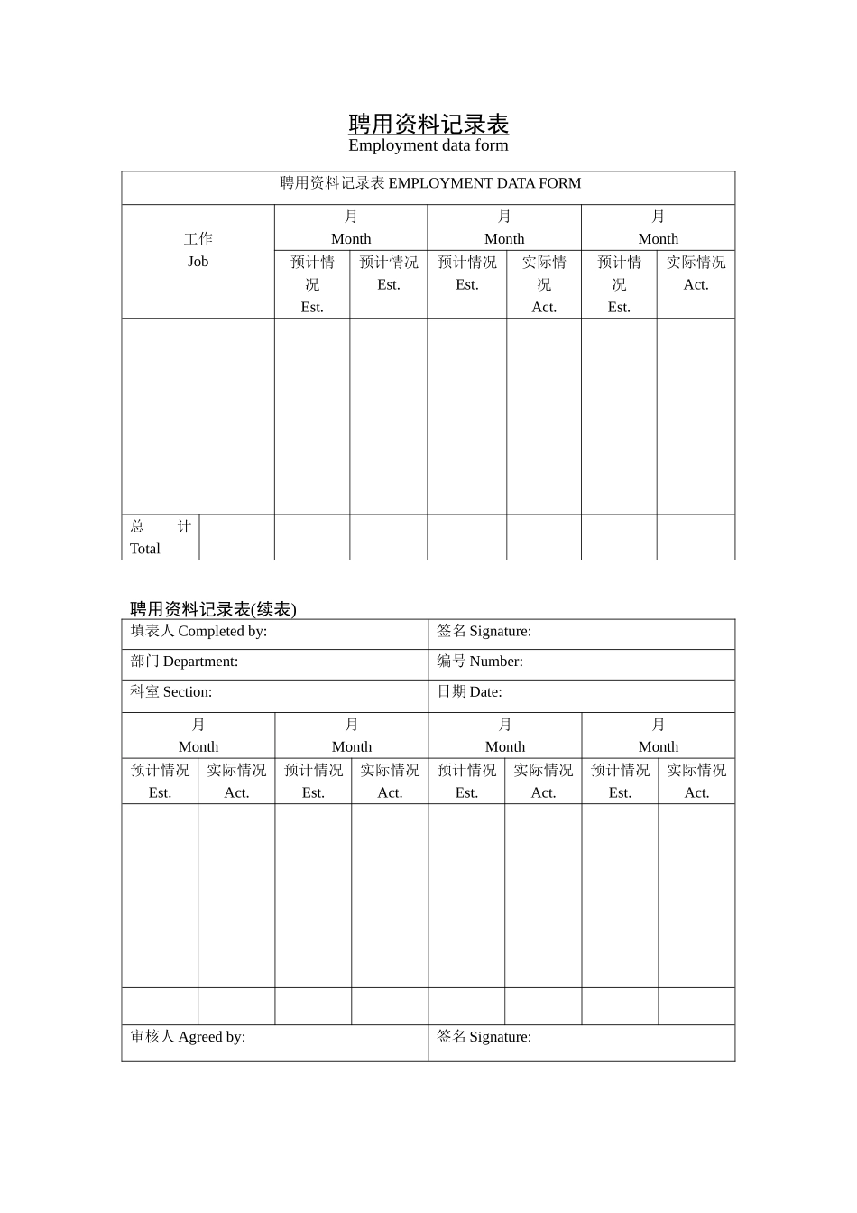 聘用资料记录表 (2).doc_第1页