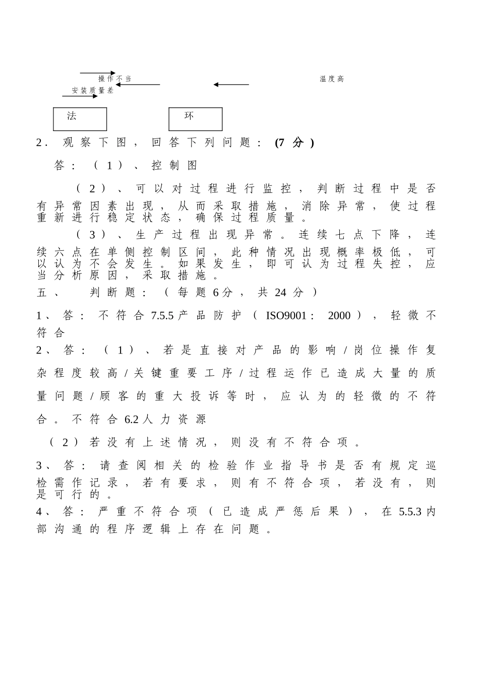 品质试题答案 (2).doc_第2页