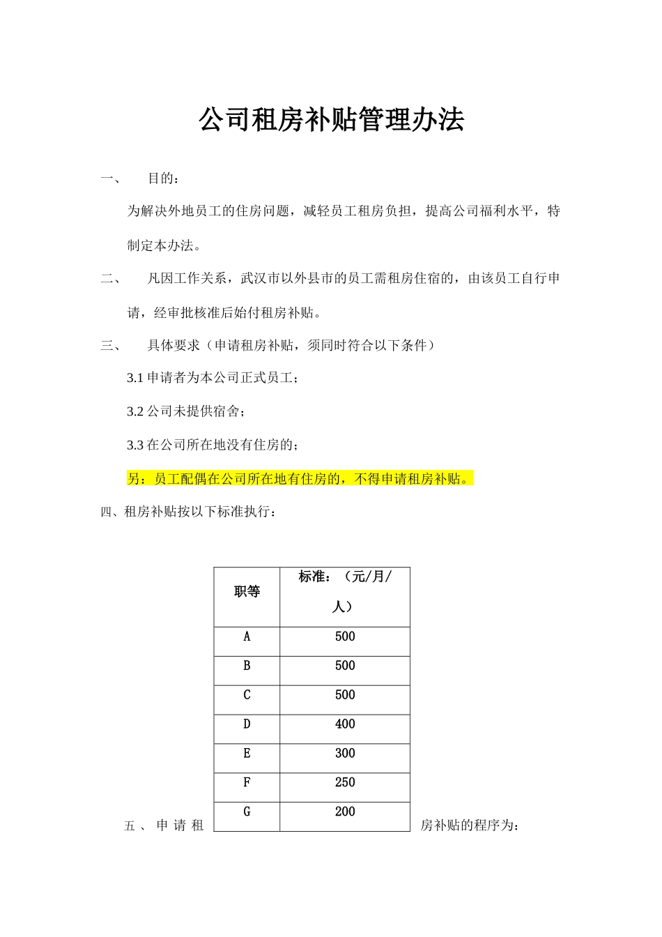 某公司租房补贴管理办法暂行.docx_第1页