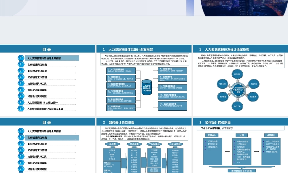 人事全景图人力资源管理体系设计全案.ppt