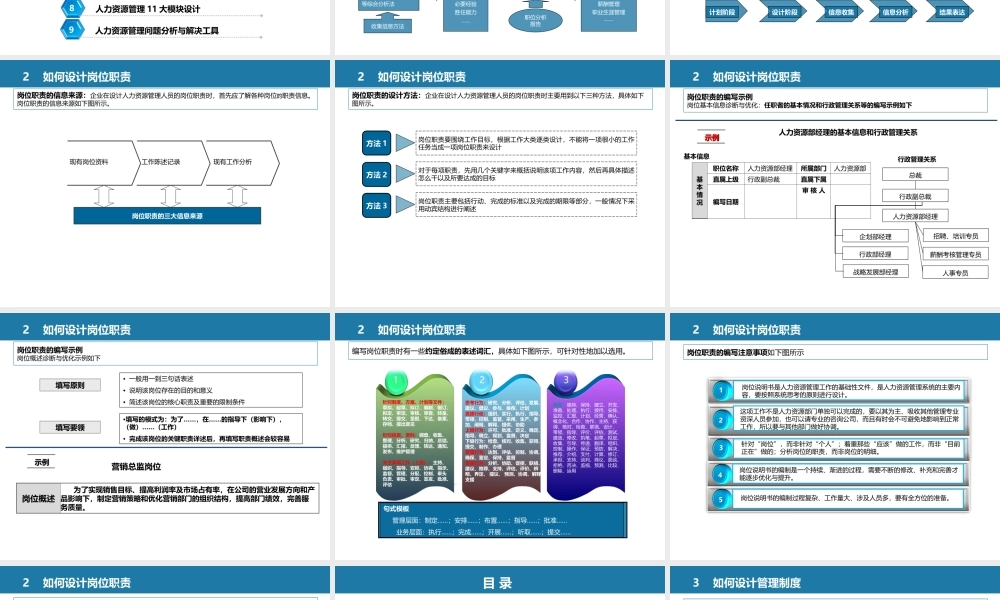 人事全景图人力资源管理体系设计全案.ppt