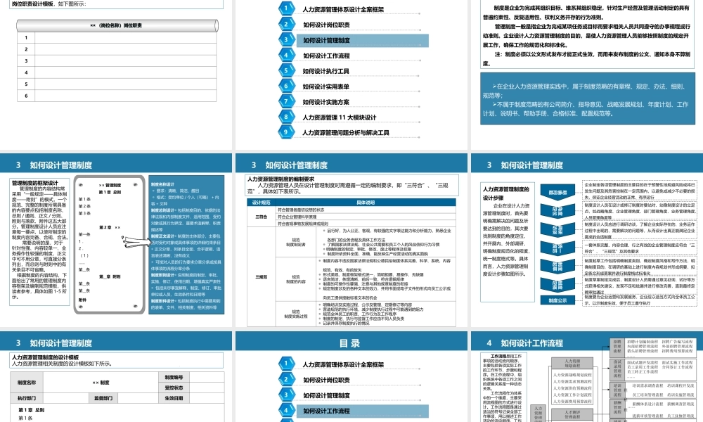 人事全景图人力资源管理体系设计全案.ppt