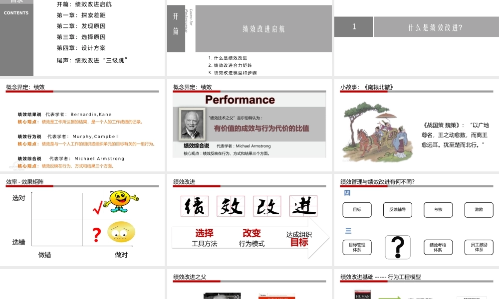 绩效改进工作.pptx