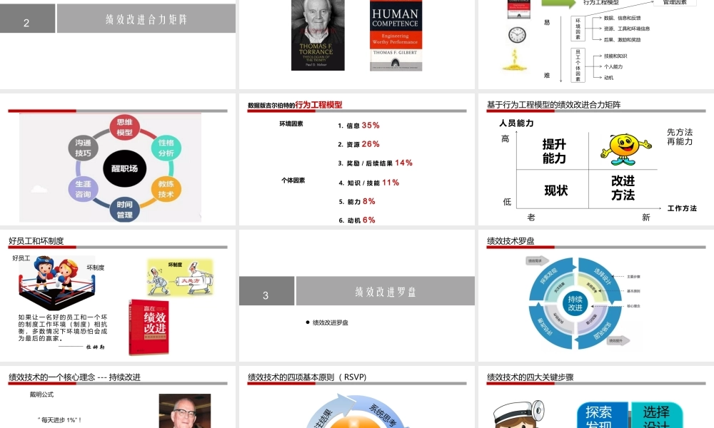 绩效改进工作.pptx