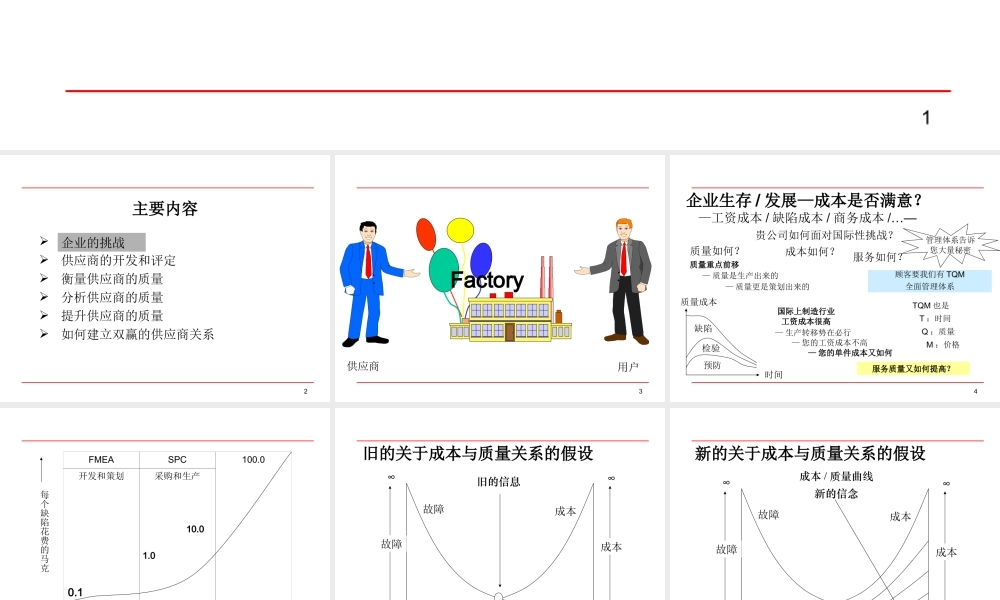 供应商质量管理0720.ppt