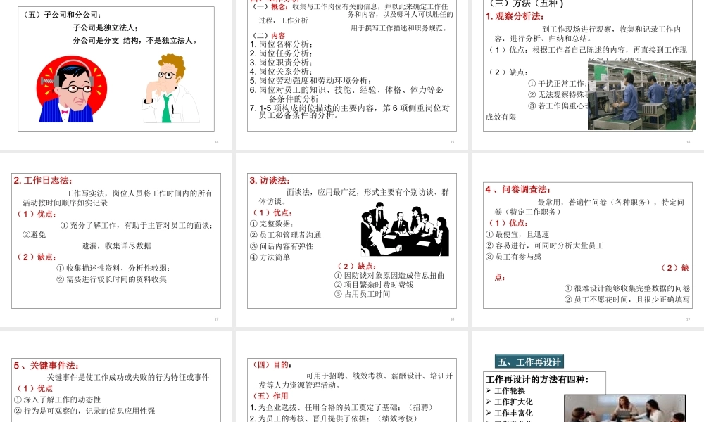 人事全景图人力资源工作全景图-.ppt