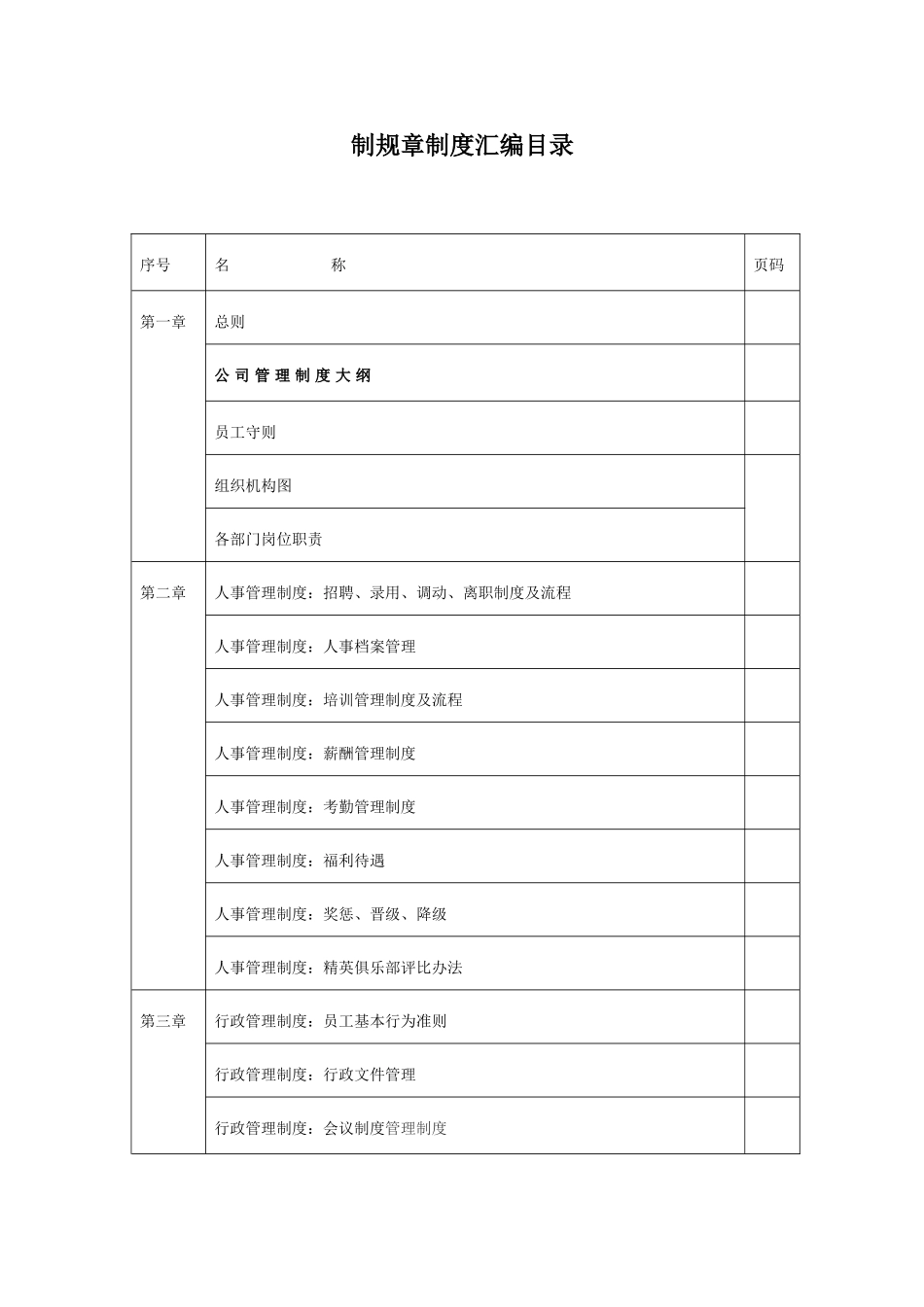 XX汽车4S店公司管理制度汇编.doc_第2页