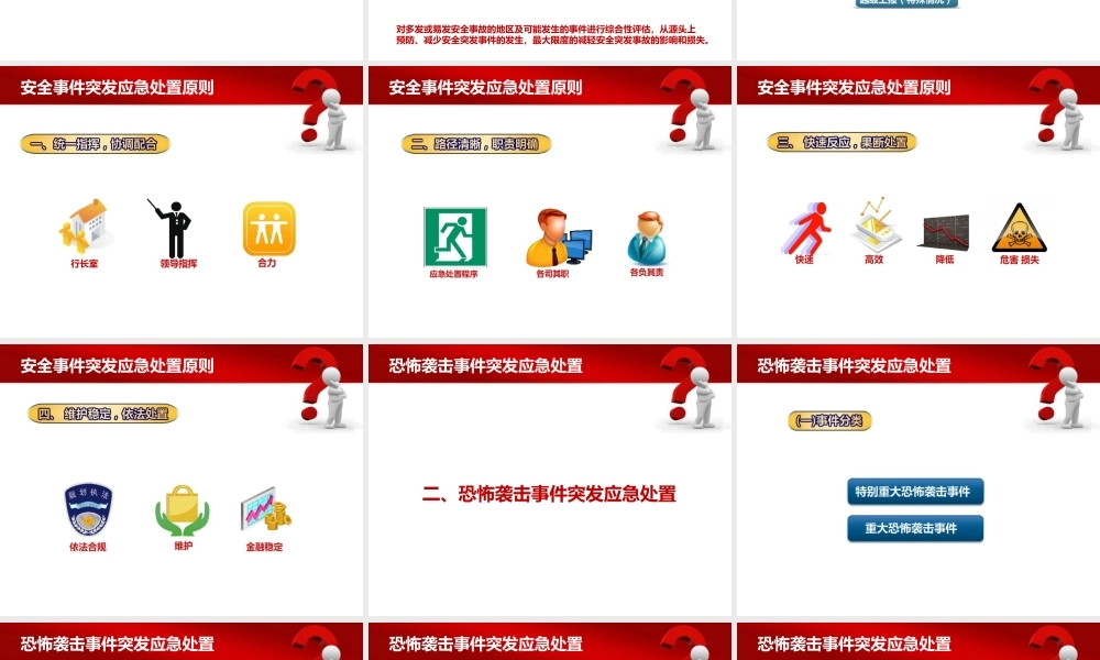 银行应急处理预案.pptx