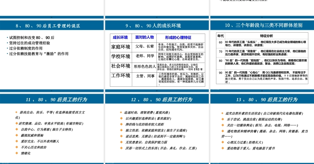 面对8090后员工管理与激励 109P.ppt