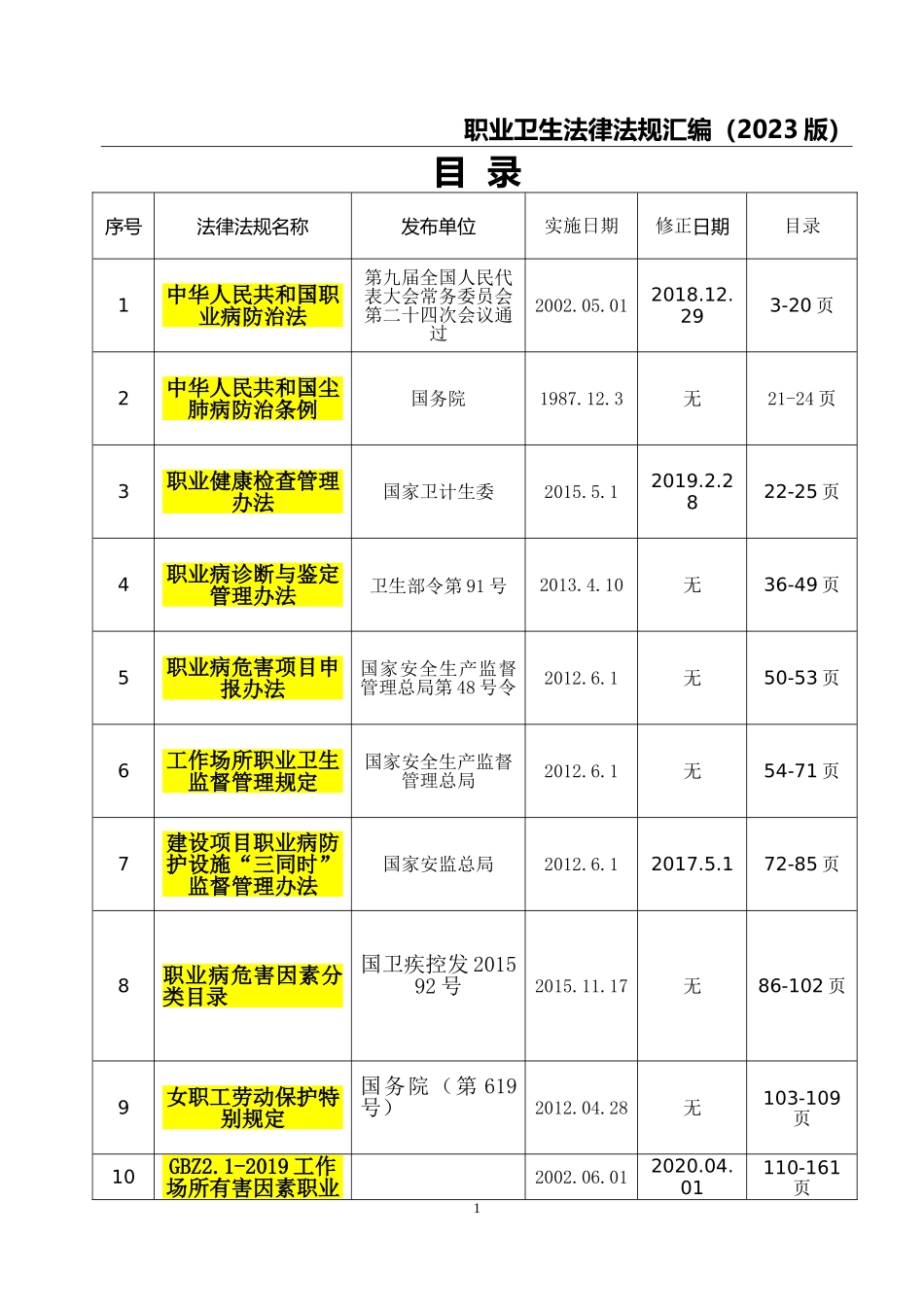 4-职业卫生法律法规汇编（2023版）.doc_第2页